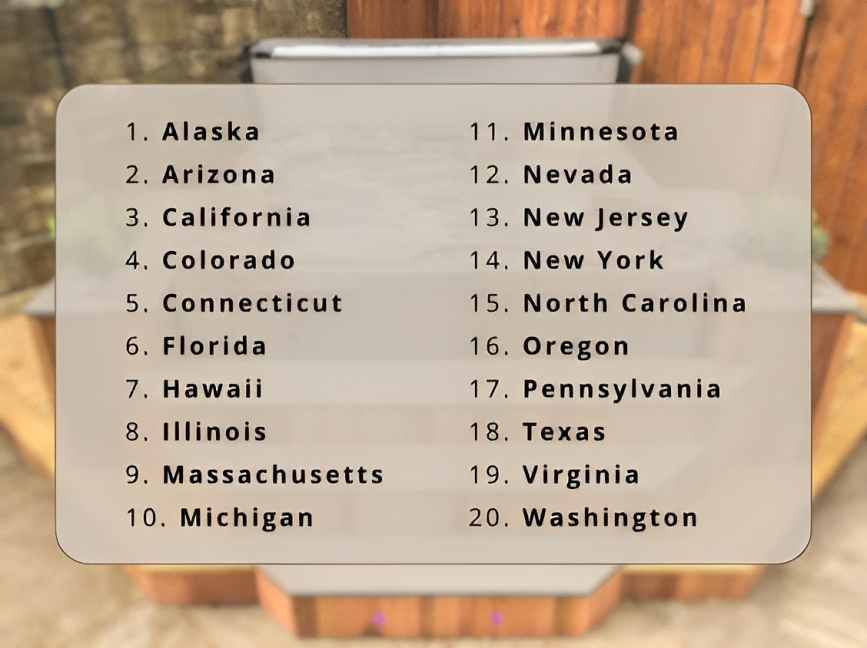 The list of states where installation permits are often required: